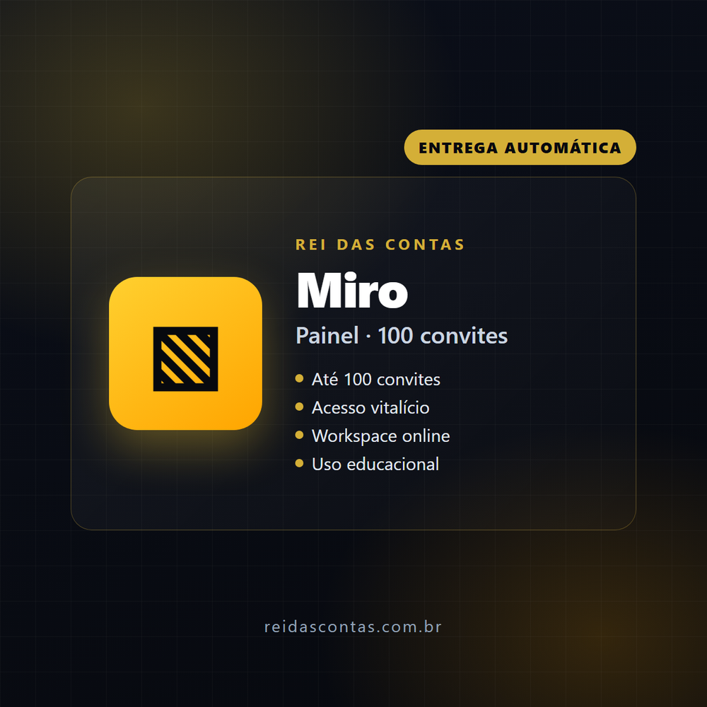 Miro Panel 100 invites Lifetime